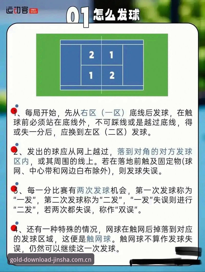 最新版本下载同类替代站 法网决赛熬夜指南:金沙集团官网看球的几个实用技巧